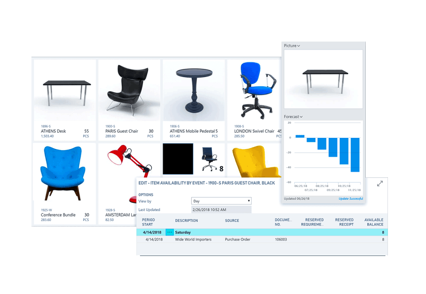 automate-secure-supply-chain-microsoft-dynamics-365-business-central